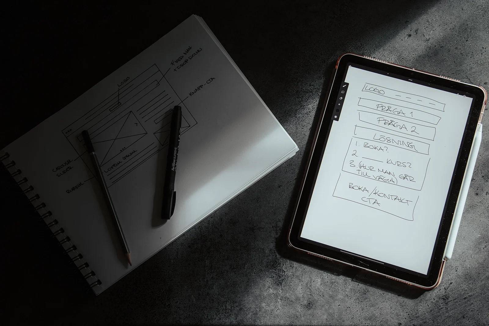 Exempel på UX-design av Avacti