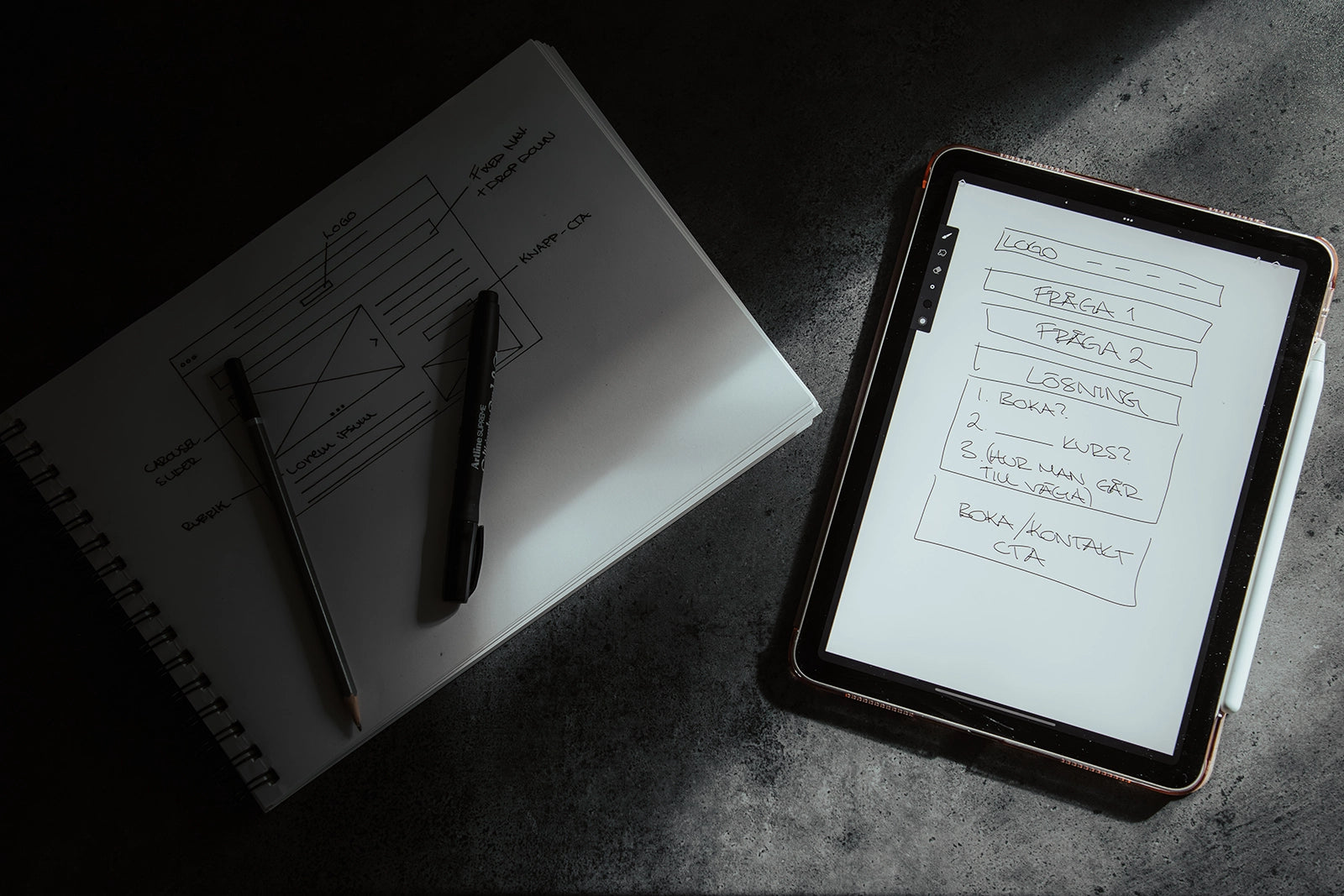 UX